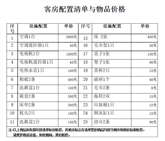 三星级酒店客房配备标准