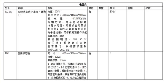 邦亿客合作宾馆酒店配置清单