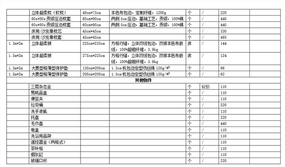 邦亿客合作宾馆酒店配置清单