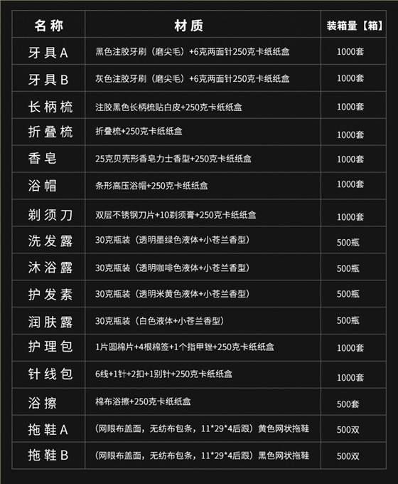 清单