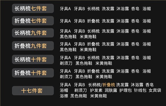 配置