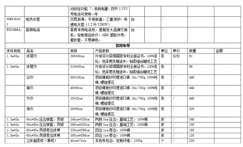邦亿客合作宾馆酒店配置清单