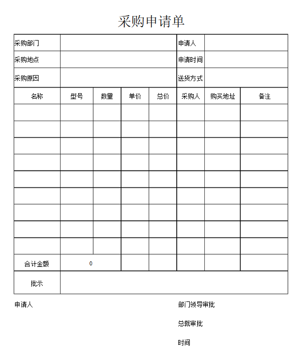 附：采购申请单