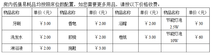 客人损坏赔偿价目表（仅供参考）