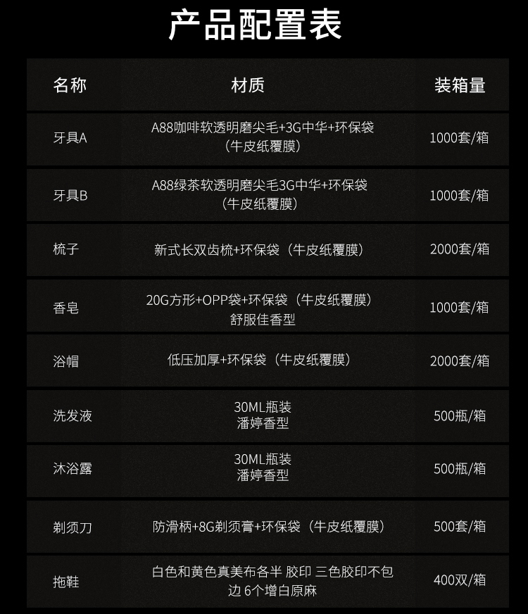 水墨江南系列一次性用品套装清单