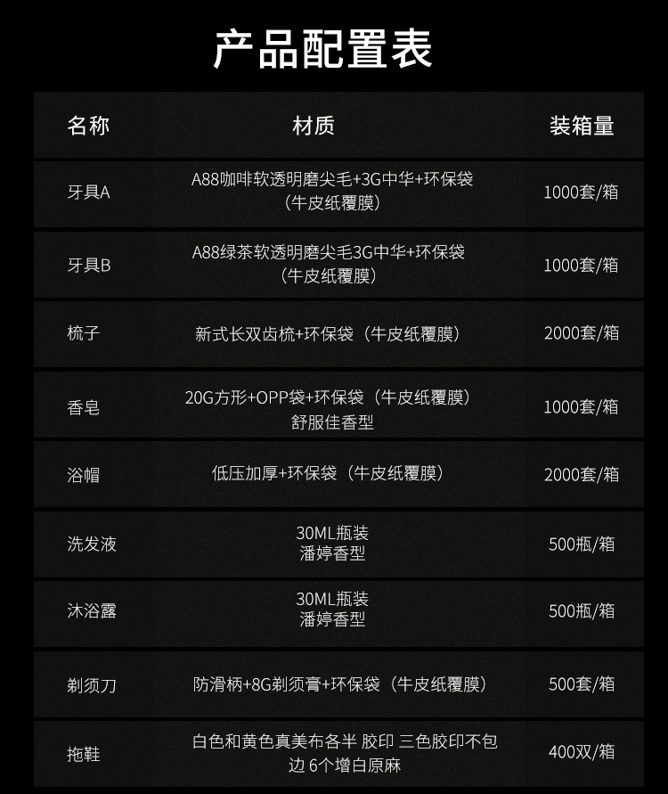 水墨江南系列一次性用品清单