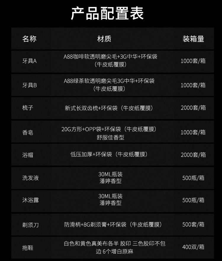 水墨江南系列一次性用品套装参数