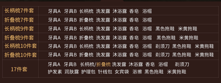 丝绸扇系列一次性用品套装详情